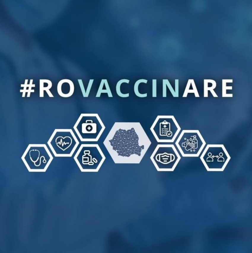 Platforma națională de programare pentru vaccinarea împotriva COVID-19